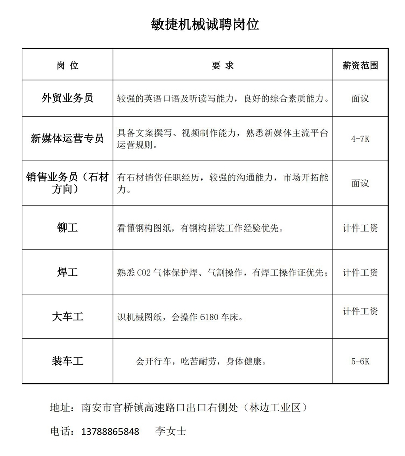 福建敏捷机械有限公司诚聘岗位.jpg