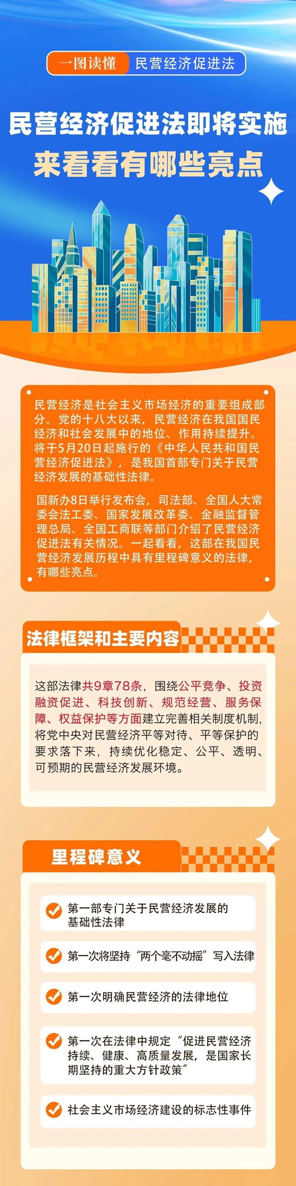 民营经济促进法.jpg